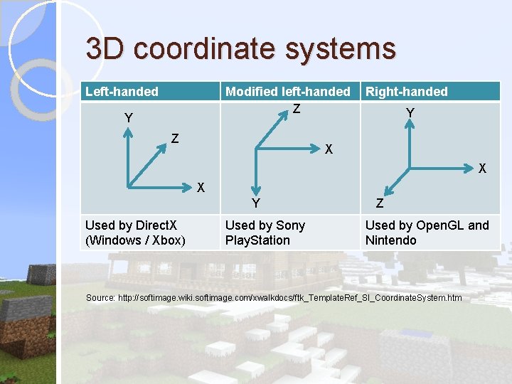 3 D coordinate systems Left-handed Modified left-handed Z Y Z Right-handed Y X X 3 D coordinate systems Left-handed Modified left-handed Z Y Z Right-handed Y X X