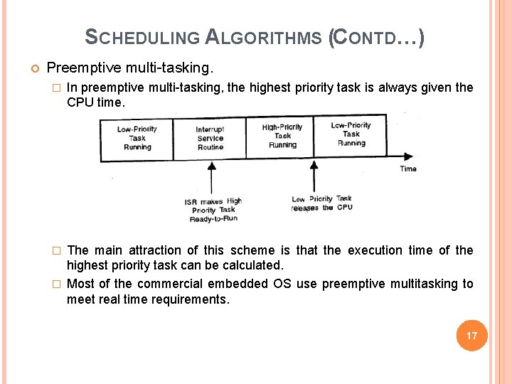 SCHEDULING ALGORITHMS (CONTD…) Preemptive multi-tasking. � In preemptive multi-tasking, the highest priority task is