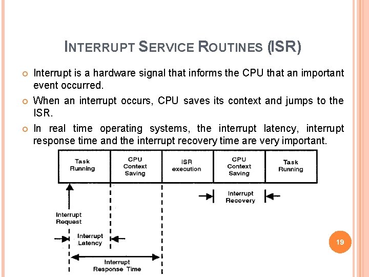 INTERRUPT SERVICE ROUTINES (ISR) Interrupt is a hardware signal that informs the CPU that