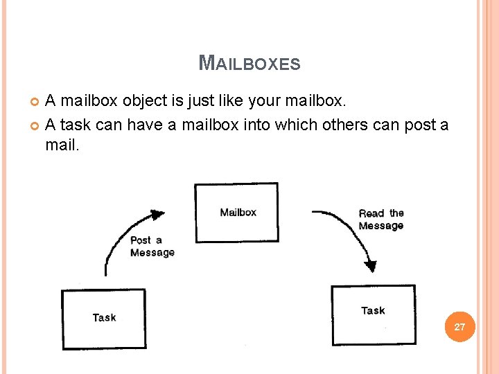 MAILBOXES A mailbox object is just like your mailbox. A task can have a