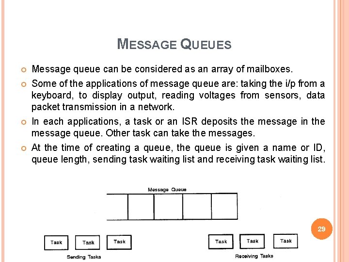 MESSAGE QUEUES Message queue can be considered as an array of mailboxes. Some of