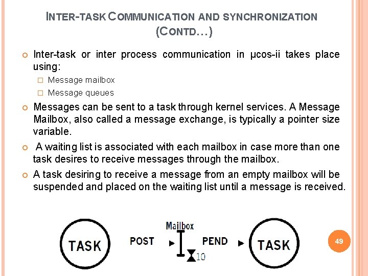 INTER-TASK COMMUNICATION AND SYNCHRONIZATION (CONTD…) Inter-task or inter process communication in µcos-ii takes place