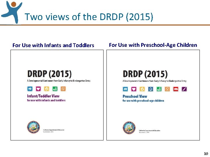 Two views of the DRDP (2015) For Use with Infants and Toddlers For Use