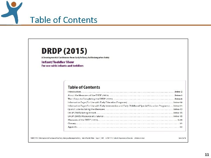 Table of Contents 11 