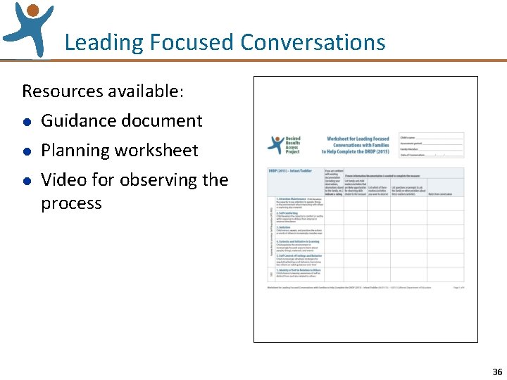 Leading Focused Conversations Resources available: l l l Guidance document Planning worksheet Video for