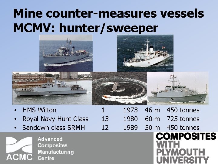 Mine counter-measures vessels MCMV: hunter/sweeper • HMS Wilton • Royal Navy Hunt Class •