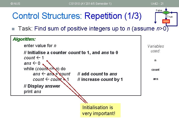 © NUS CS 1010 (AY 2014/5 Semester 1) Control Structures: Repetition (1/3) n Unit