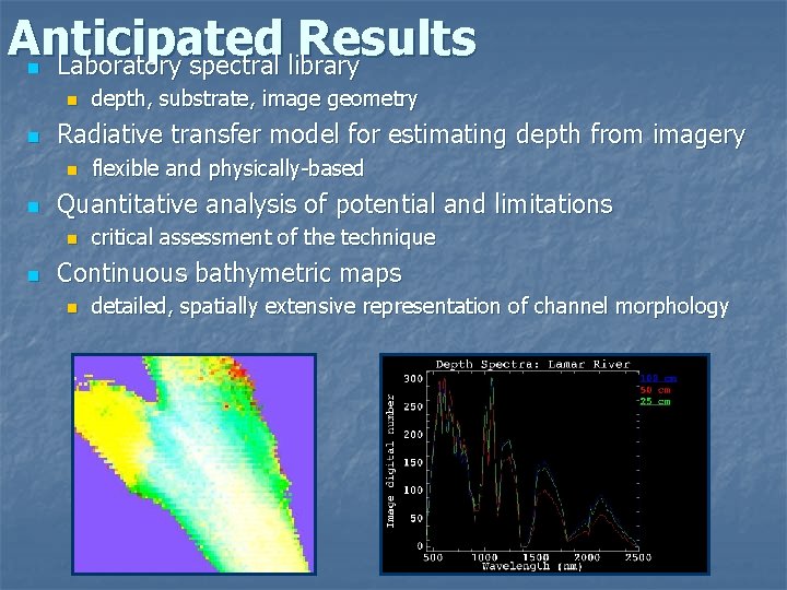 Anticipated Results Laboratory spectral library n n n Radiative transfer model for estimating depth Anticipated Results Laboratory spectral library n n n Radiative transfer model for estimating depth