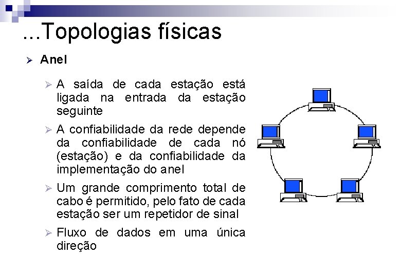 . . . Topologias físicas Ø Anel A saída de cada estação está ligada