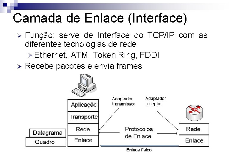 Camada de Enlace (Interface) Ø Ø Função: serve de Interface do TCP/IP com as