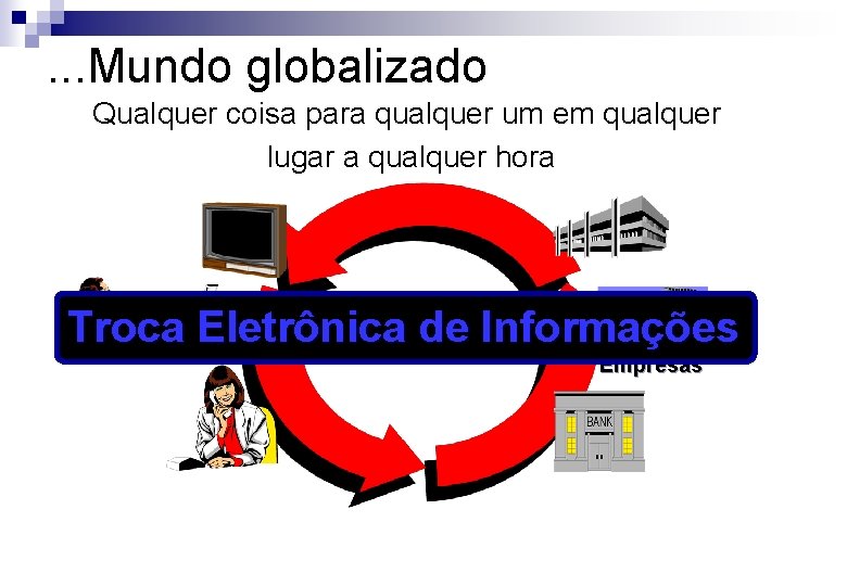 . . . Mundo globalizado Qualquer coisa para qualquer um em qualquer lugar a