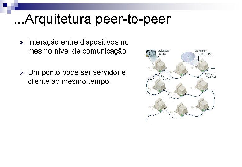 . . . Arquitetura peer-to-peer Ø Interação entre dispositivos no mesmo nível de comunicação