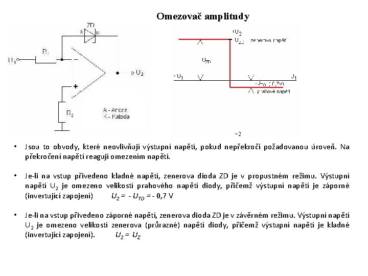 Omezovač amplitudy • Jsou to obvody, které neovlivňují výstupní napětí, pokud nepřekročí požadovanou úroveň.