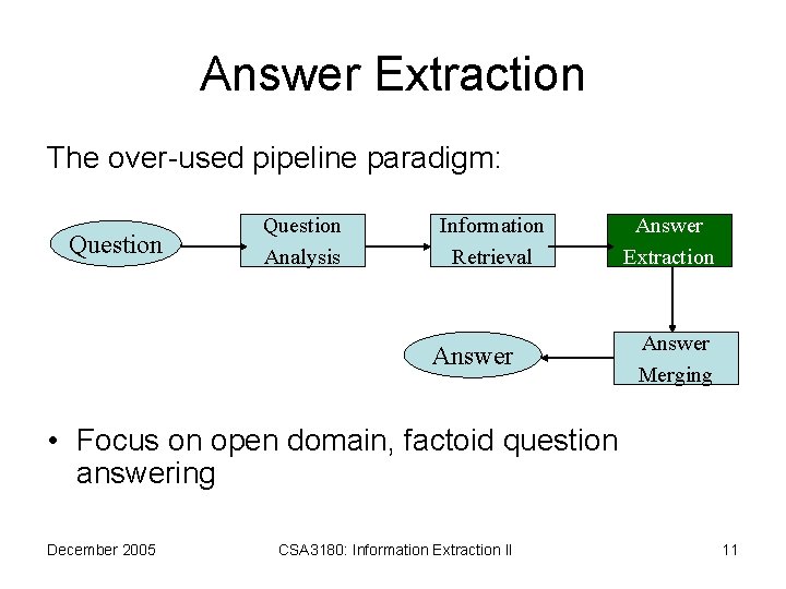 Answer Extraction The over-used pipeline paradigm: Question Analysis Information Retrieval Answer Extraction Answer Merging