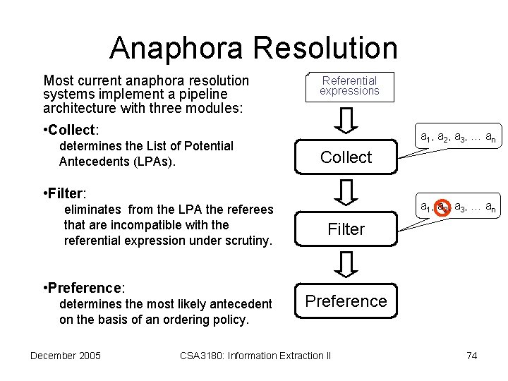 Anaphora Resolution Most current anaphora resolution systems implement a pipeline architecture with three modules: