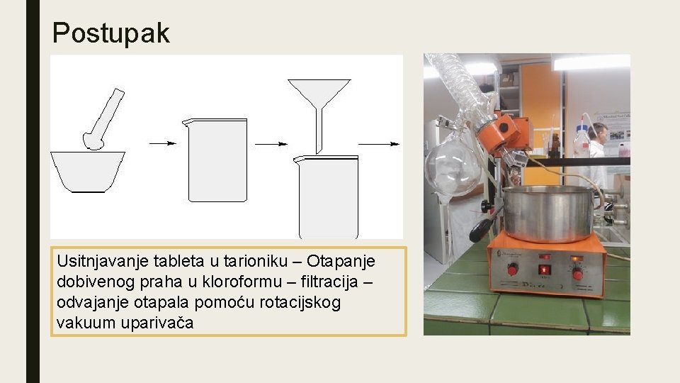 Postupak Usitnjavanje tableta u tarioniku – Otapanje dobivenog praha u kloroformu – filtracija –