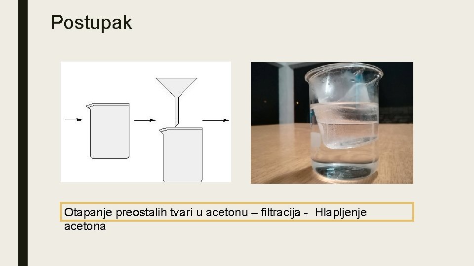 Postupak Otapanje preostalih tvari u acetonu – filtracija - Hlapljenje acetona 