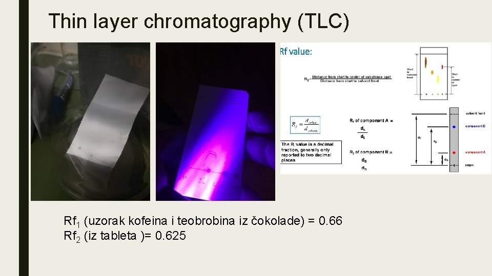 Thin layer chromatography (TLC) Rf 1 (uzorak kofeina i teobrobina iz čokolade) = 0.