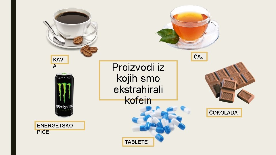 KAV A ČAJ Proizvodi iz kojih smo ekstrahirali kofein ČOKOLADA ENERGETSKO PIĆE TABLETE 