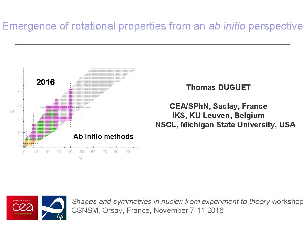 Emergence of rotational properties from an ab initio perspective 2016 Thomas DUGUET CEA/SPh. N,