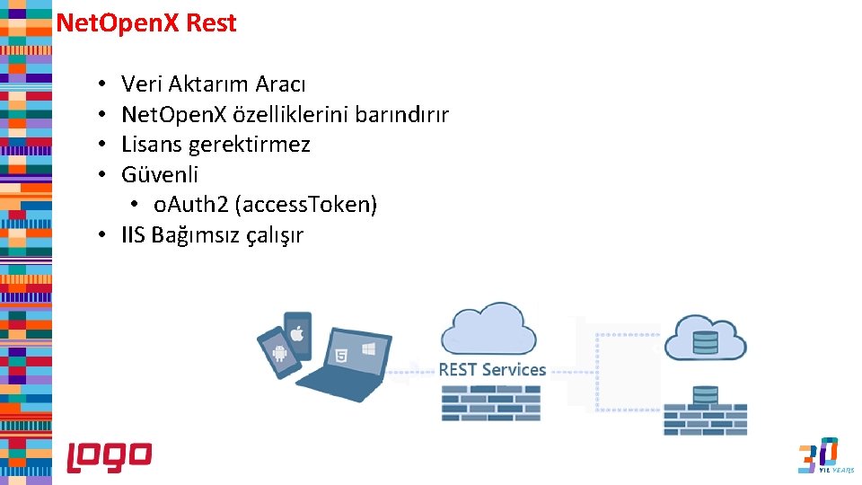 Net. Open. X Rest Veri Aktarım Aracı Net. Open. X özelliklerini barındırır Lisans gerektirmez