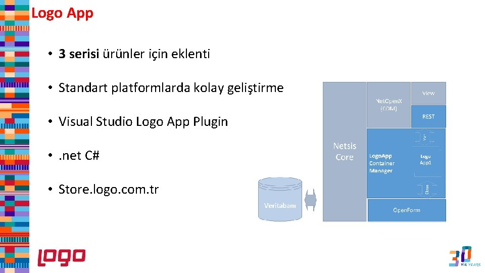 Logo App • 3 serisi ürünler için eklenti • Standart platformlarda kolay geliştirme •