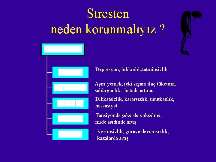 Stresten neden korunmalıyız ? Depresyon, bıkkınlık, tatminsizlik Aşırı yemek, içki sigara ilaç tüketimi, saldırganlık, Stresten neden korunmalıyız ? Depresyon, bıkkınlık, tatminsizlik Aşırı yemek, içki sigara ilaç tüketimi, saldırganlık,