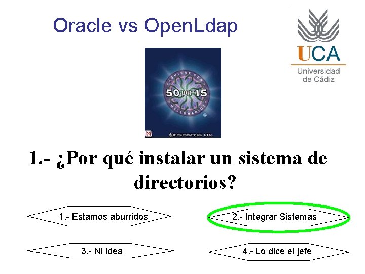 Oracle vs Open. Ldap 1. - ¿Por qué instalar un sistema de directorios? 1.