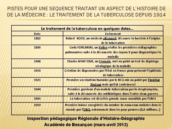 PISTES POUR UNE SEQUENCE TRAITANT UN ASPECT DE L’HISTOIRE DE DE LA MÉDECINE :