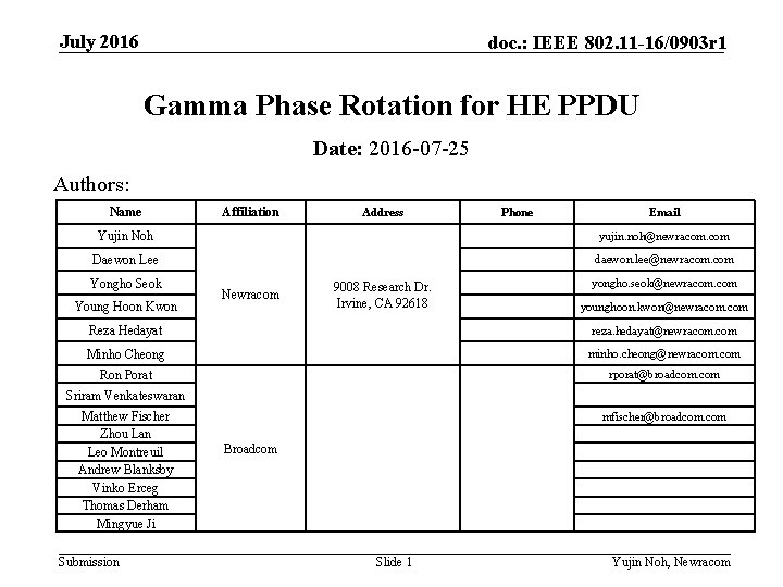 July 2016 doc. : IEEE 802. 11 -16/0903 r 1 Gamma Phase Rotation for