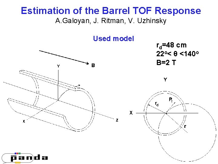 Estimation of the Barrel TOF Response A. Galoyan, J. Ritman, V. Uzhinsky Used model