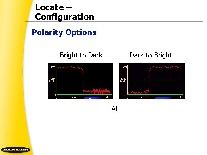 Locate – Configuration Polarity Options Bright to Dark to Bright ALL 