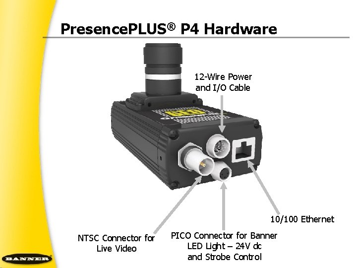 Presence. PLUS® P 4 Hardware 12 Wire Power and I/O Cable 10/100 Ethernet NTSC