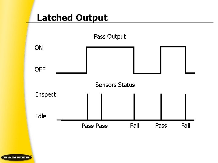 Latched Output Pass Output ON OFF Sensors Status Inspect Idle Pass Fail 