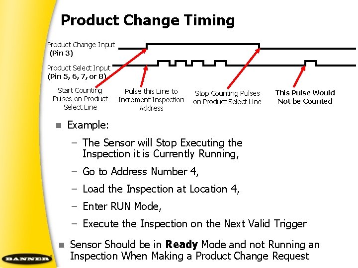 Product Change Timing Product Change Input (Pin 3) Product Select Input (Pin 5, 6,
