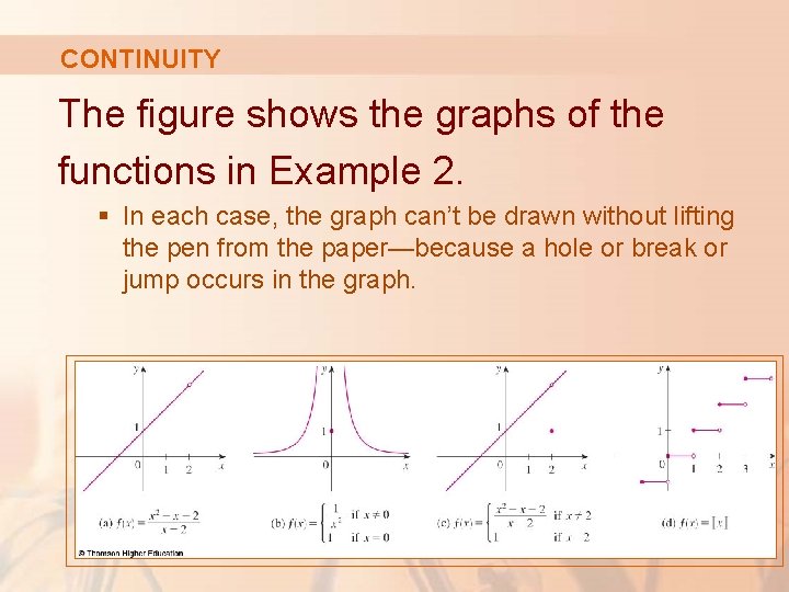 CONTINUITY The figure shows the graphs of the functions in Example 2. § In