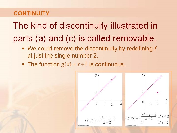 CONTINUITY The kind of discontinuity illustrated in parts (a) and (c) is called removable.