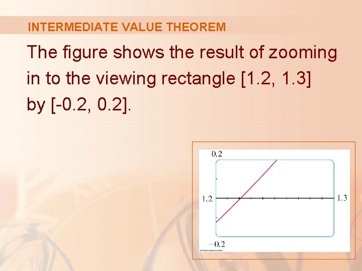 INTERMEDIATE VALUE THEOREM The figure shows the result of zooming in to the viewing