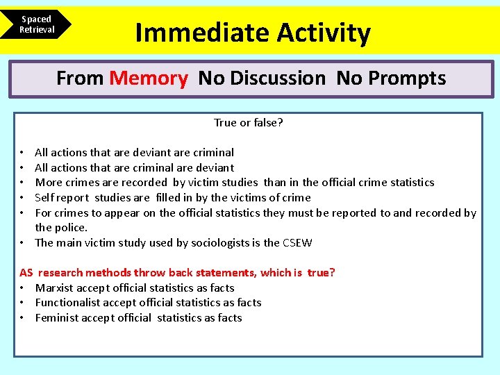 Spaced Retrieval Immediate Activity From Memory No Discussion No Prompts True or false? All