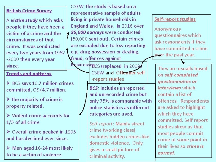 CSEW The study is based on a British Crime Survey representative sample of adults
