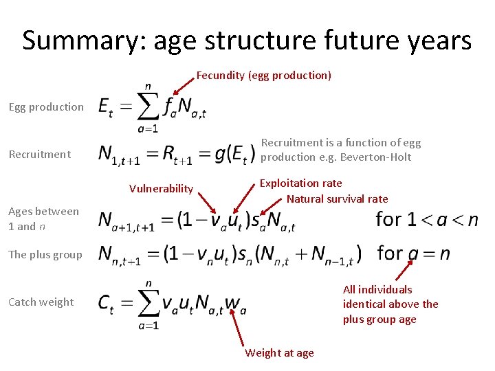 Summary: age structure future years Fecundity (egg production) Egg production Recruitment is a function