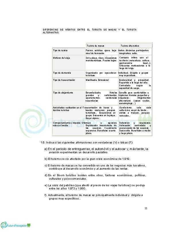 DIFERENCIAS DE HÁBITOS ENTRE EL TURISTA DE MASAS Y EL TURISTA ALTERNATIVO Turista de