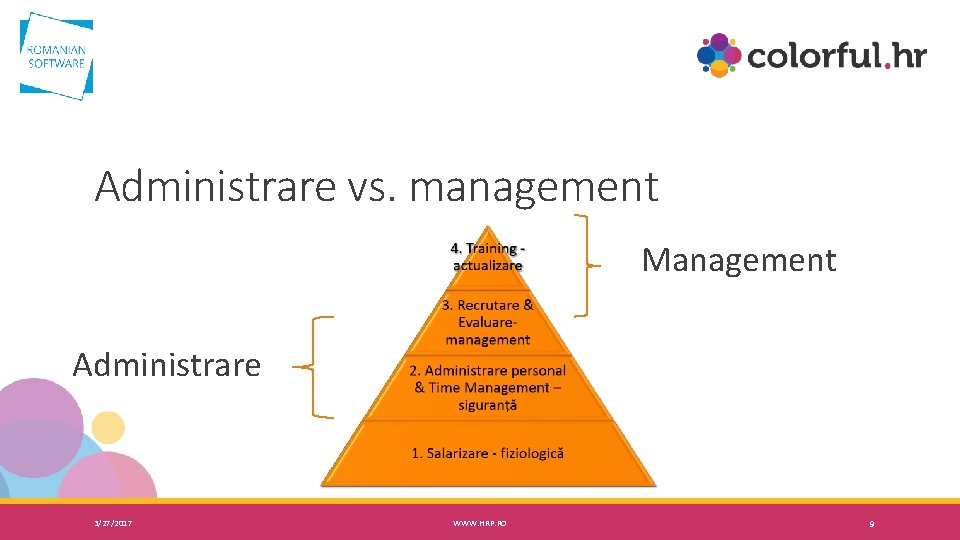 Administrare vs. management Management Administrare 3/27/2017 WWW. HRP. RO www. hrp. ro 9 9