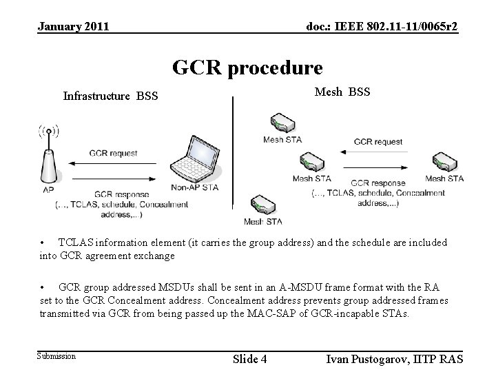 January 2011 doc. : IEEE 802. 11 -11/0065 r 2 GCR procedure Mesh BSS