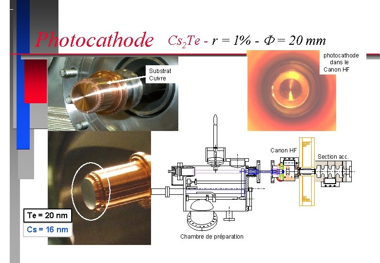 Photocathode Cs 2 Te - r = 1% - F = 20 mm photocathode