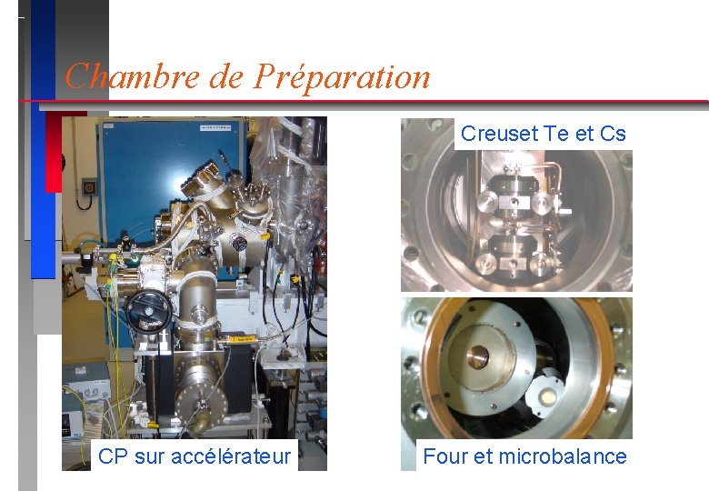 Chambre de Préparation Creuset Te et Cs CP sur accélérateur Four et microbalance 