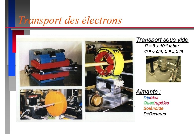 Transport des électrons Transport sous vide P = 3 x 10 -9 mbar F