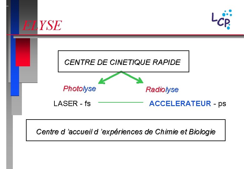 ELYSE CENTRE DE CINETIQUE RAPIDE Photolyse LASER - fs Radiolyse ACCELERATEUR - ps Centre