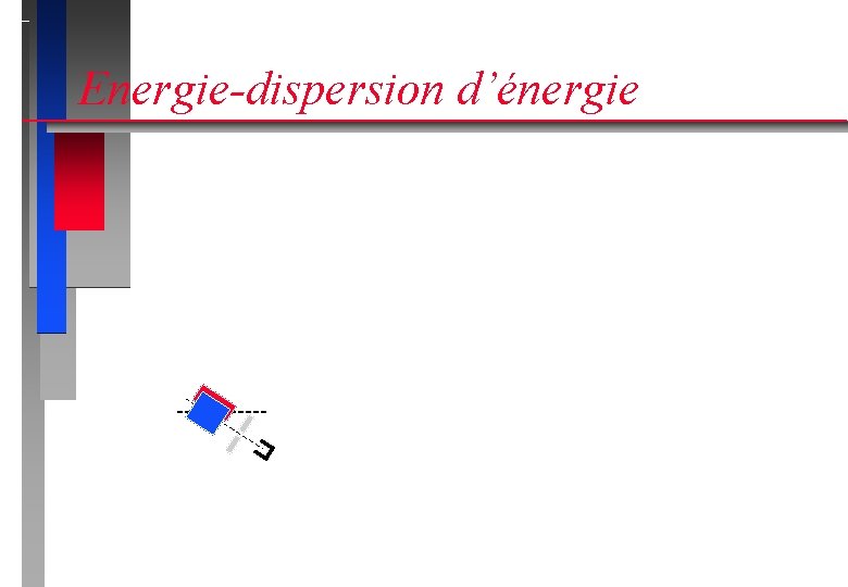 Energie-dispersion d’énergie 
