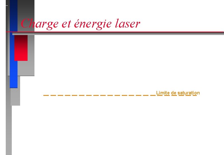 Charge et énergie laser Limite de saturation 